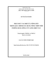 Phát huy vai trò của nông dân trong quá trình xây dựng nông thôn mới ở đồng bằng sông Cửu Long hiện nay : Luận án tiến sỹ triết học / Huỳnh Thanh Hiếu