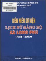 Biên niên sự kiện lịch sử Đảng bộ xã Long Phú (1986 - 2010) / Ban chấp hành Đảng bộ xã Long Phú