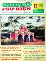 Những vấn đề lớn trong kế hoạch phát triển kinh tế - xã hội 5 năm 1996 - 2000 và nhiệm vụ năm 1997